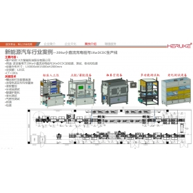 20Kw小(xiǎo)直流充電樁與1KwDCDC生産線